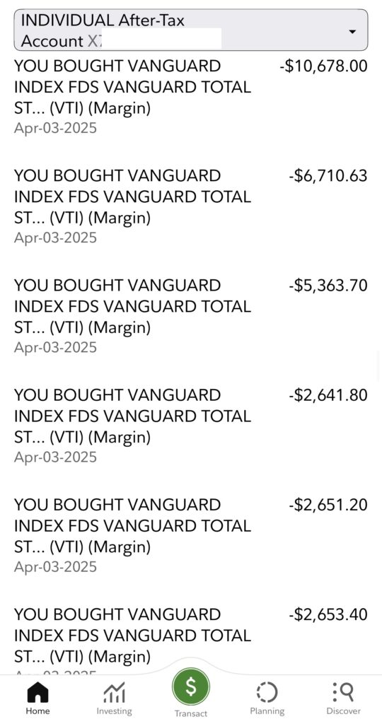 Buying The Dip: Overcome Fear During A Correction And Prosper