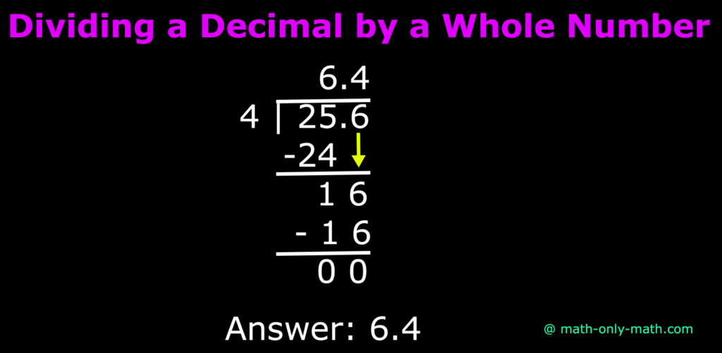 How to Divide Decimals? | Dividing Decimals by Decimals